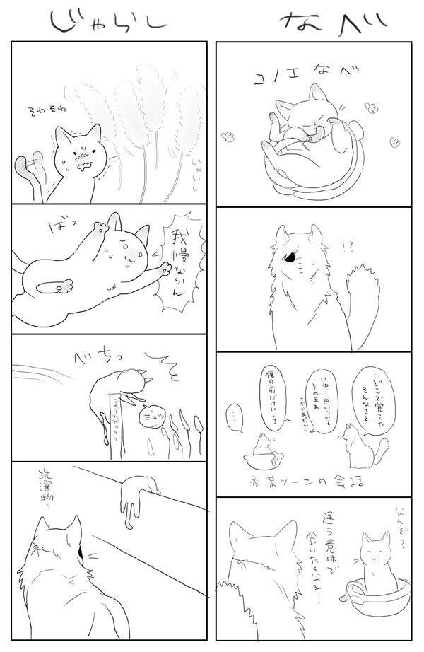 ライコノまんが+α(※獣化)