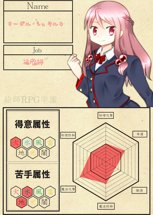 【絵師R】リーヴル・シュタルク【ステータス表】