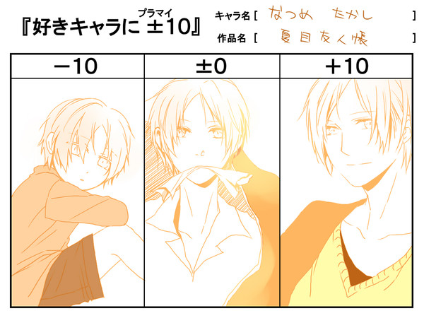 「夏目友人帳」好きキャラに±10
