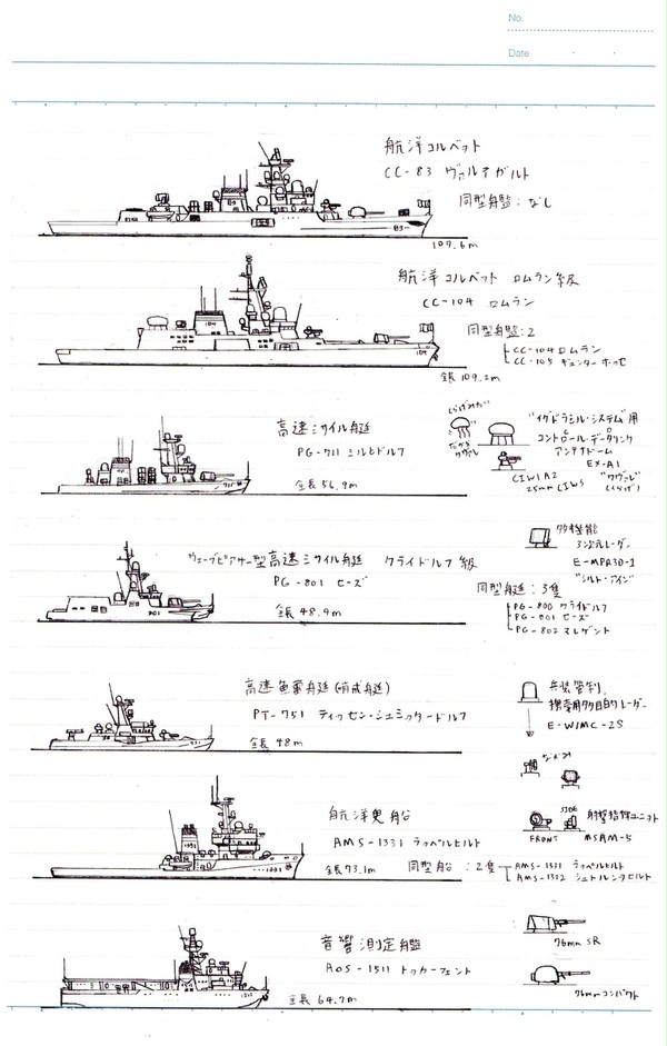 サークル用さらし