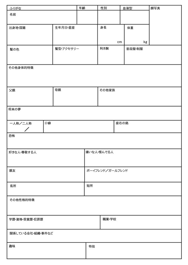 キャラクター身辺調査書