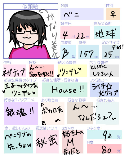 プロフィール