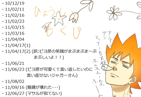 ログ