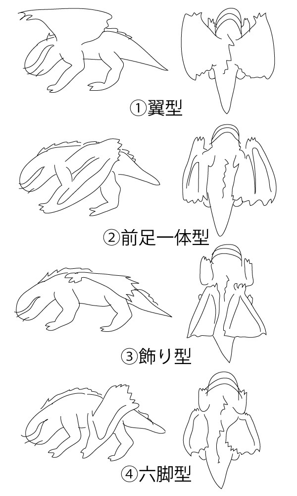 ゴアマガラさん