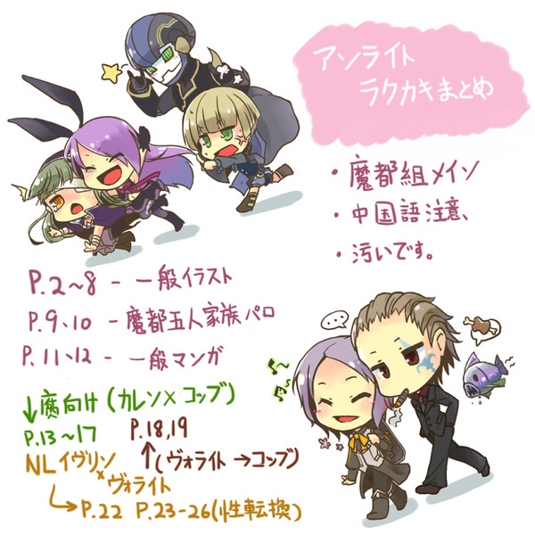 アンライト落書きまとめ