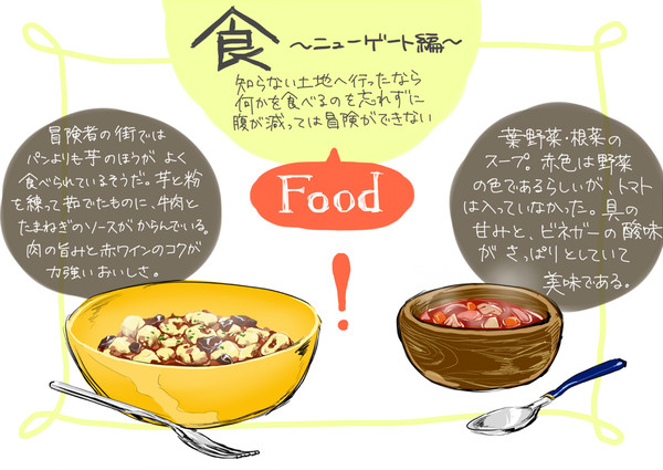 【PFNW】ニューゲートの食事【食料】
