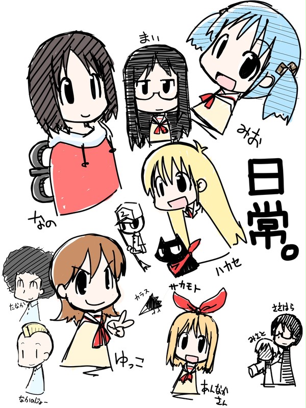 日常のらくがき