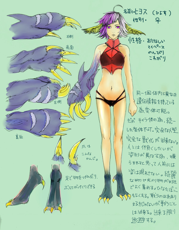 【PFNW】半獣半人ヒヨス【ハイロンド】
