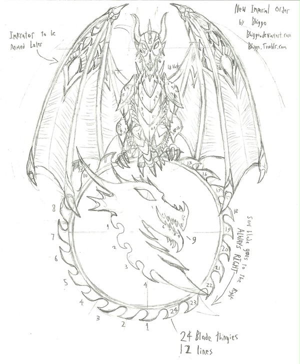 New Imperial Order (OUB sketch)