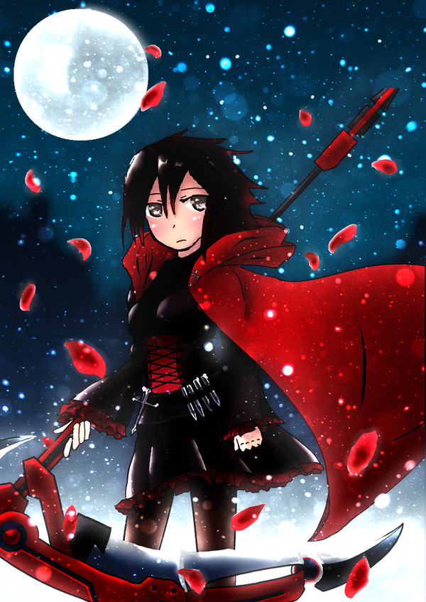RWBY