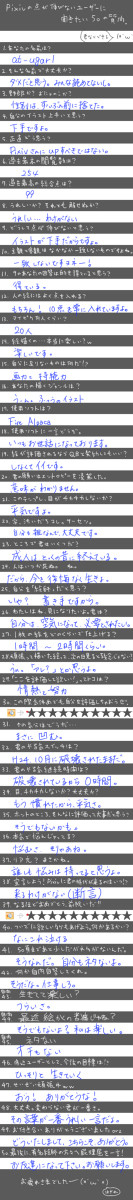 pixivの点が伸びないユーザーに聞きたい50の質問　答えたス