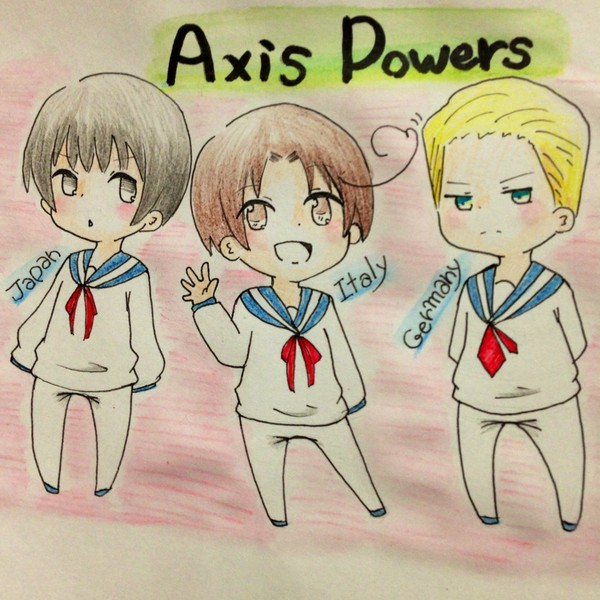 AXIS POWERS