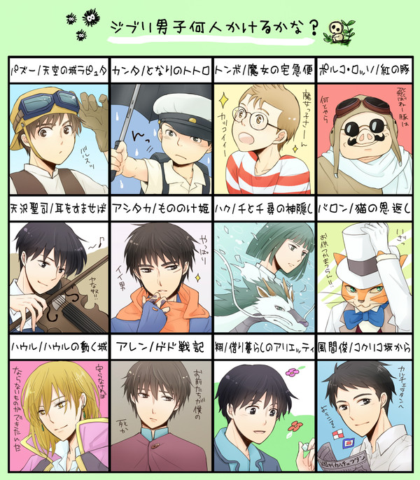 ジブリ男子