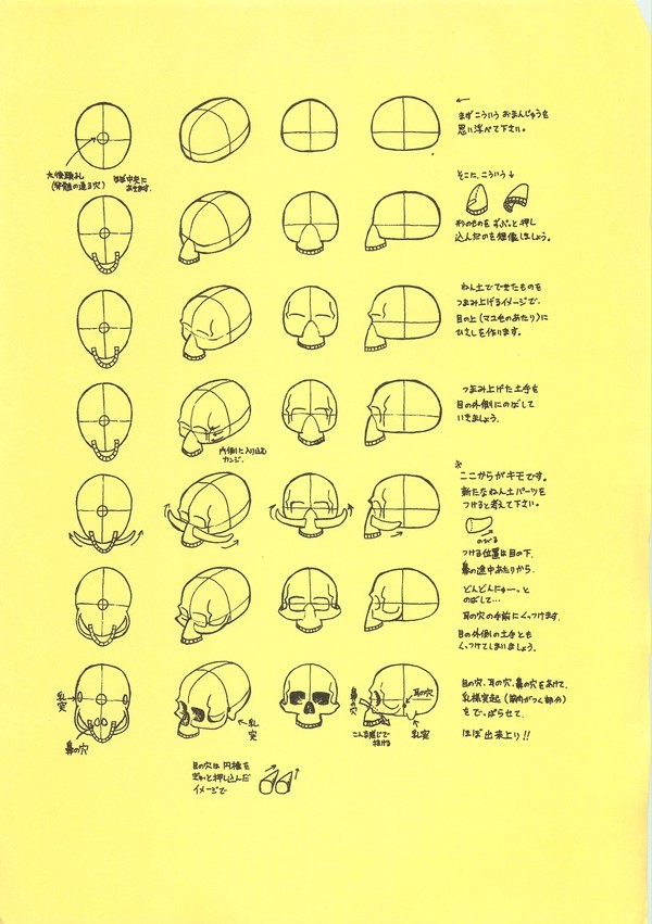 掃除してたら8年前に描いたものが出てきたので…