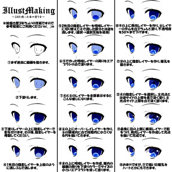 SAIで作る目イキング