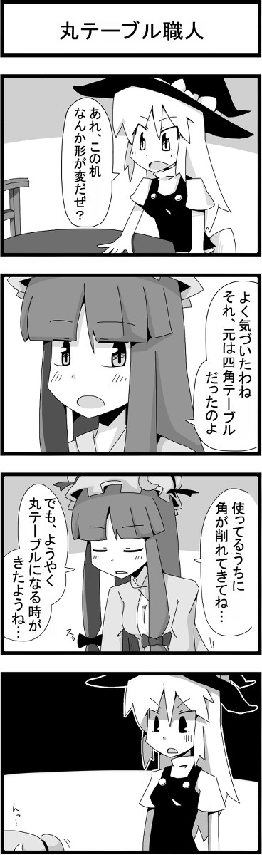 パチュリーと魔理沙