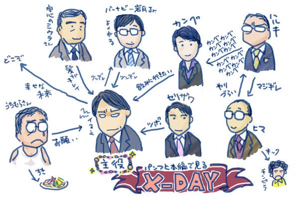 X-DAYみてきた（ネタバレ？）
