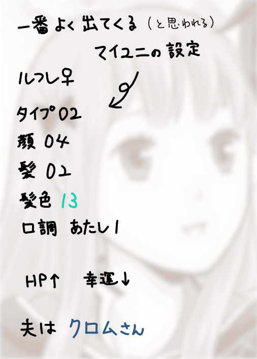 【初投稿】　クロルフ