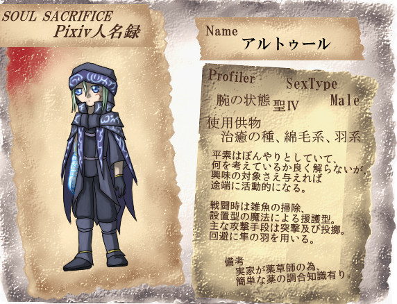 ソルサク人名録