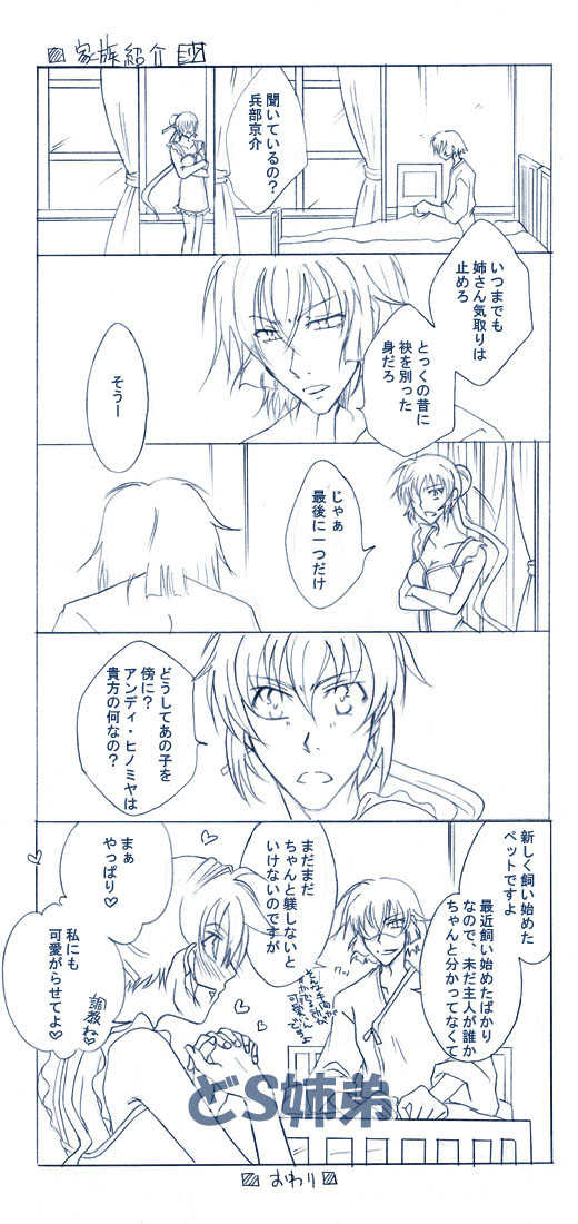 【腐向け】兵アン漫画