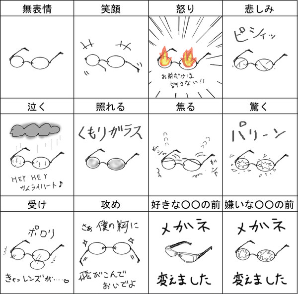 新八君で表情練習
