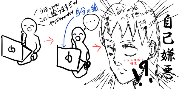 あるある