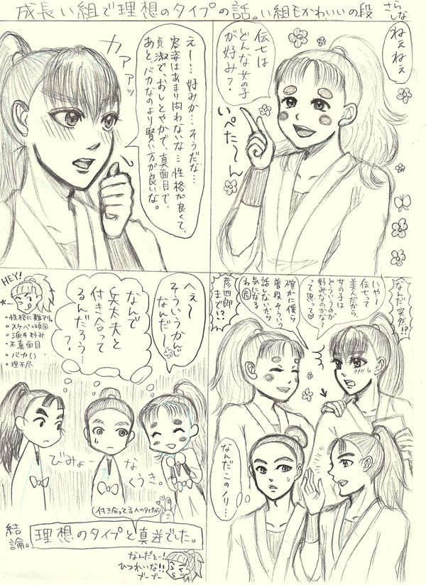 【腐】成長い組で理想のタイプの話