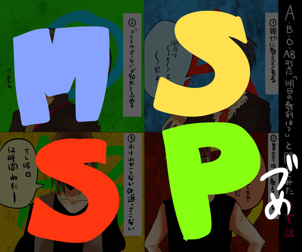 MSSP