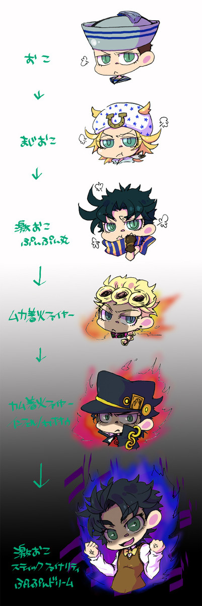 JOJO的6段活用。