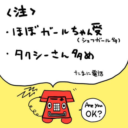 GHS詰め（擬人化注意）