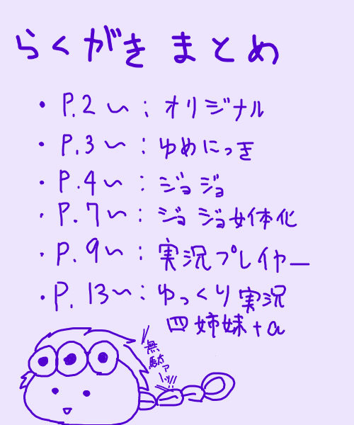春休みのらくがきまとめ