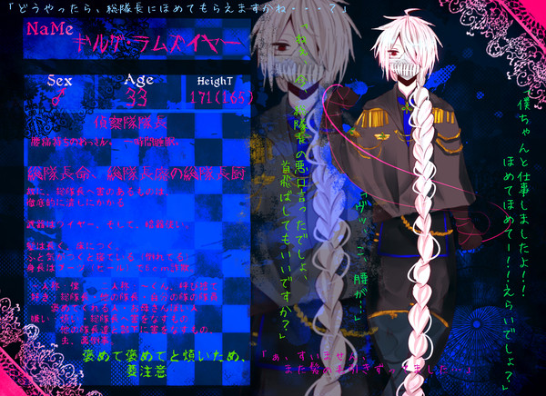 【AinKW】ギルグ・ラムズイヤー【偵察隊隊長】