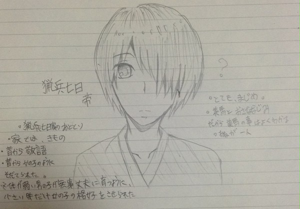 小説のキャラクター