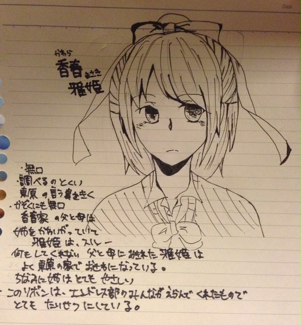 小説のキャラ