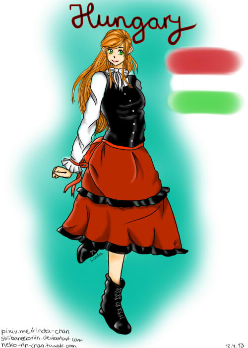 APH Hungary