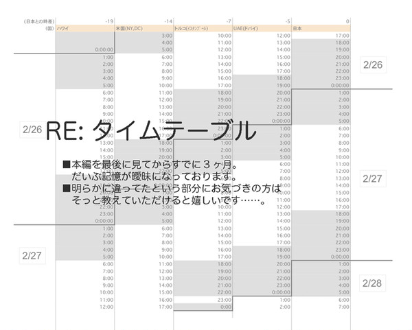 RE: タイムテーブル