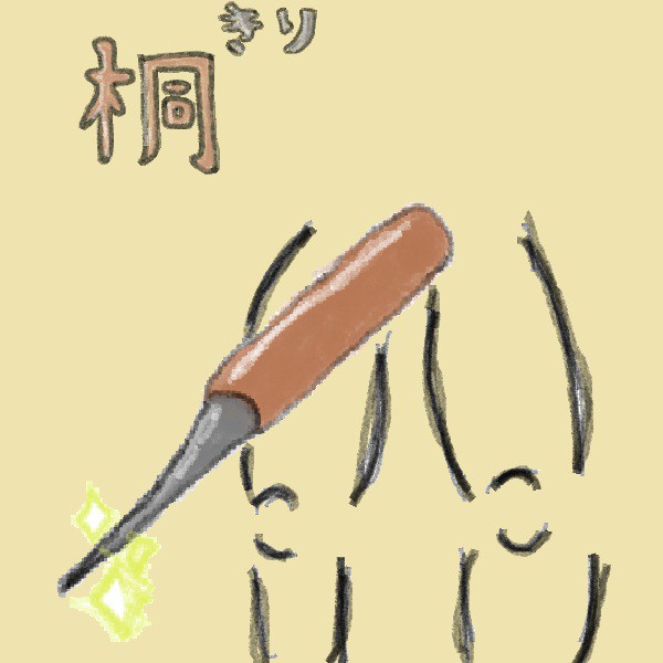 俺の股間が（キリッ