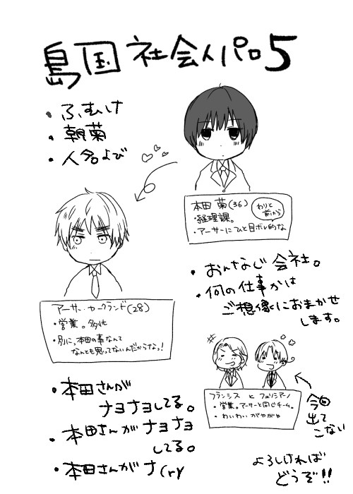 【ヘタリア】会社員ぱろ5【腐島国】