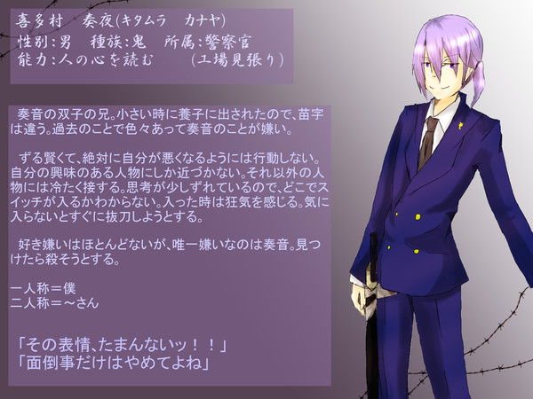 【KrPo】喜多村奏夜【警察官】