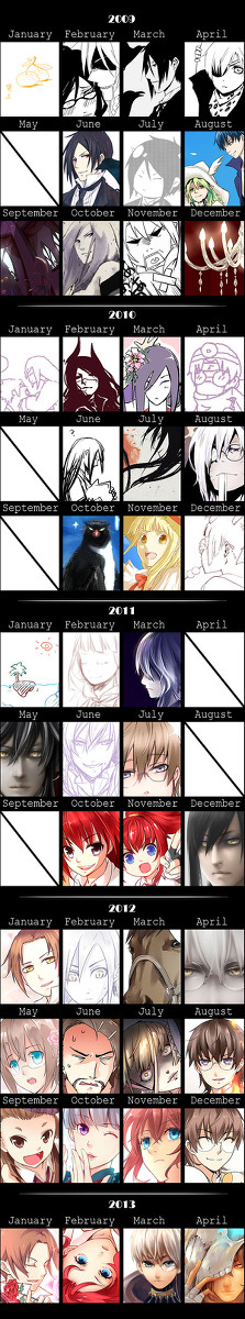 絵師進化録2009~2013