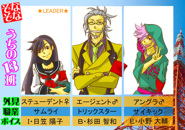 【うちの13班】攻めのAチーム【他にもいるよ!】