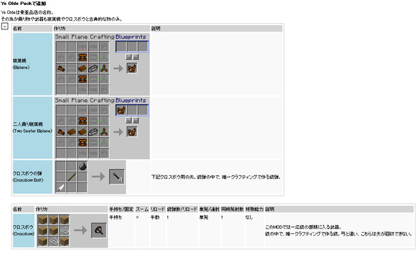 追加して欲しいパック