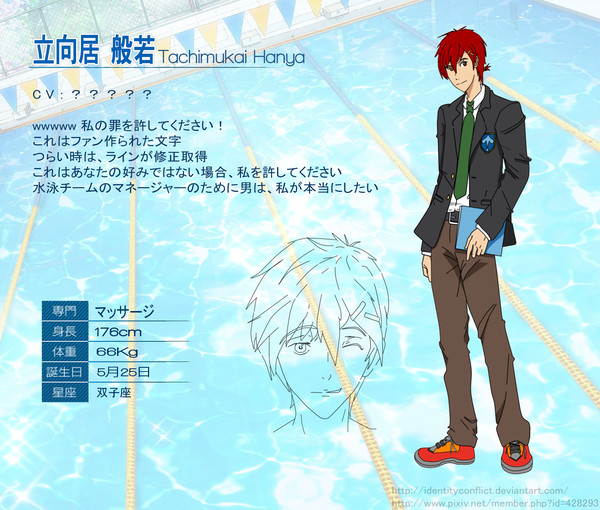 Free! OC - Team Manager