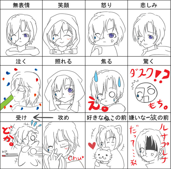 【ヴァラ学】ダスク・ルナノワラムス