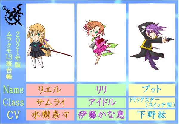 【ななぞじ】新うちの１３班
