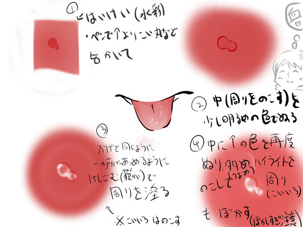 (そんなかんじに)水滴の描き方？