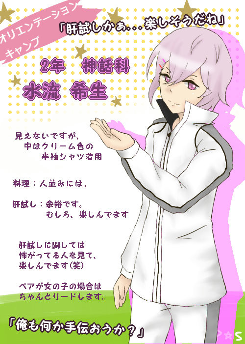 【P☆S】 水流 希生 【オリキャン】