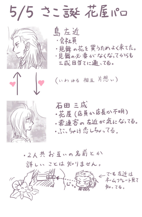 ５月５日【腐・花屋】