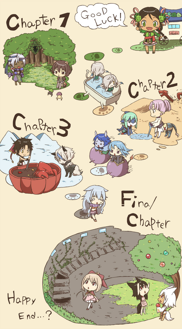 【PFNW】軌跡