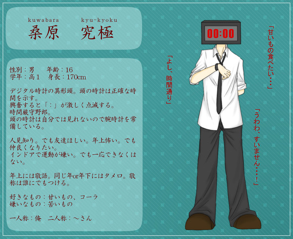 【絵師異形】桑原究極【キャラシ】